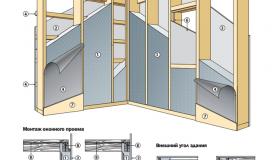 Утепление стен каркасного дома.jpg